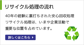 リサイクル処理の流れ